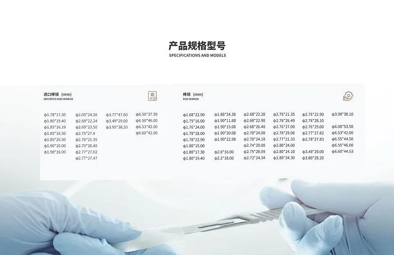 Rod Lens price